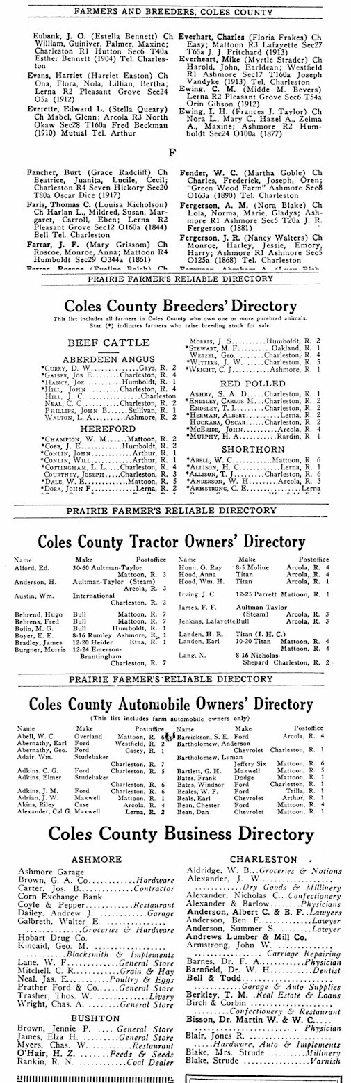 County Directory for Genealogy